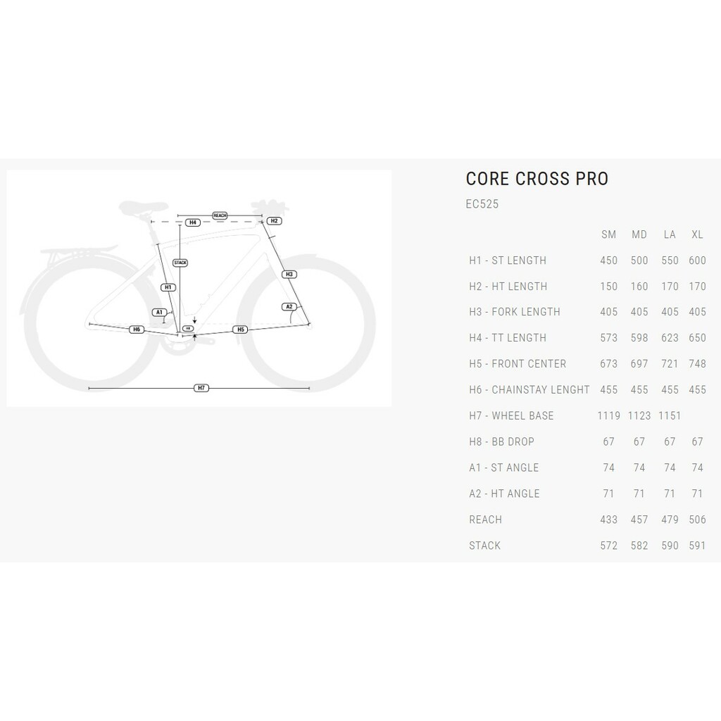 Rowery elektryczne BH Bikes Core Cross Pro