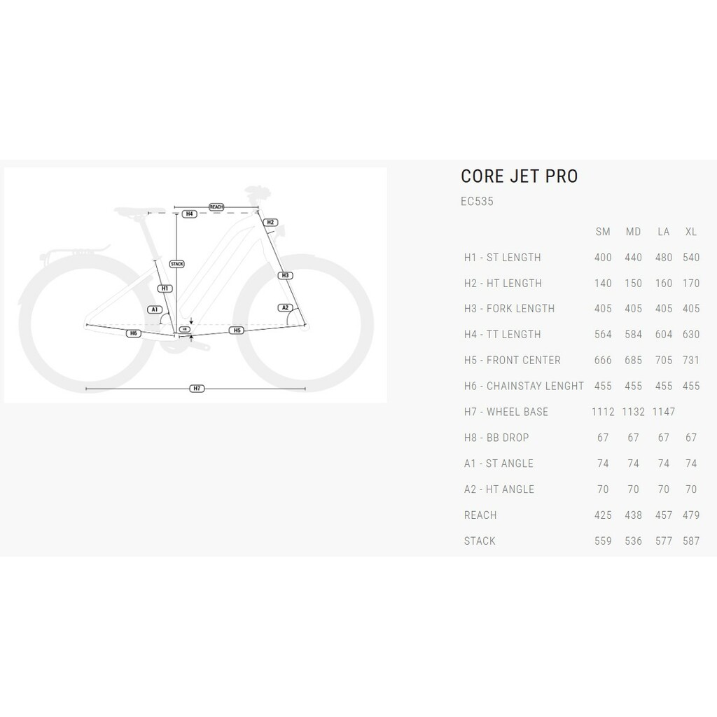 Rowery elektryczne BH Bikes Core Jet Pro