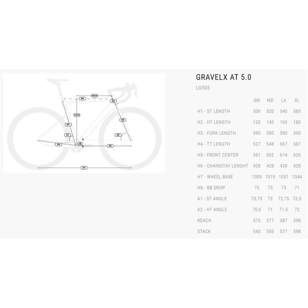Szosowy / Gravel BH Bikes GravelX AT 5.0