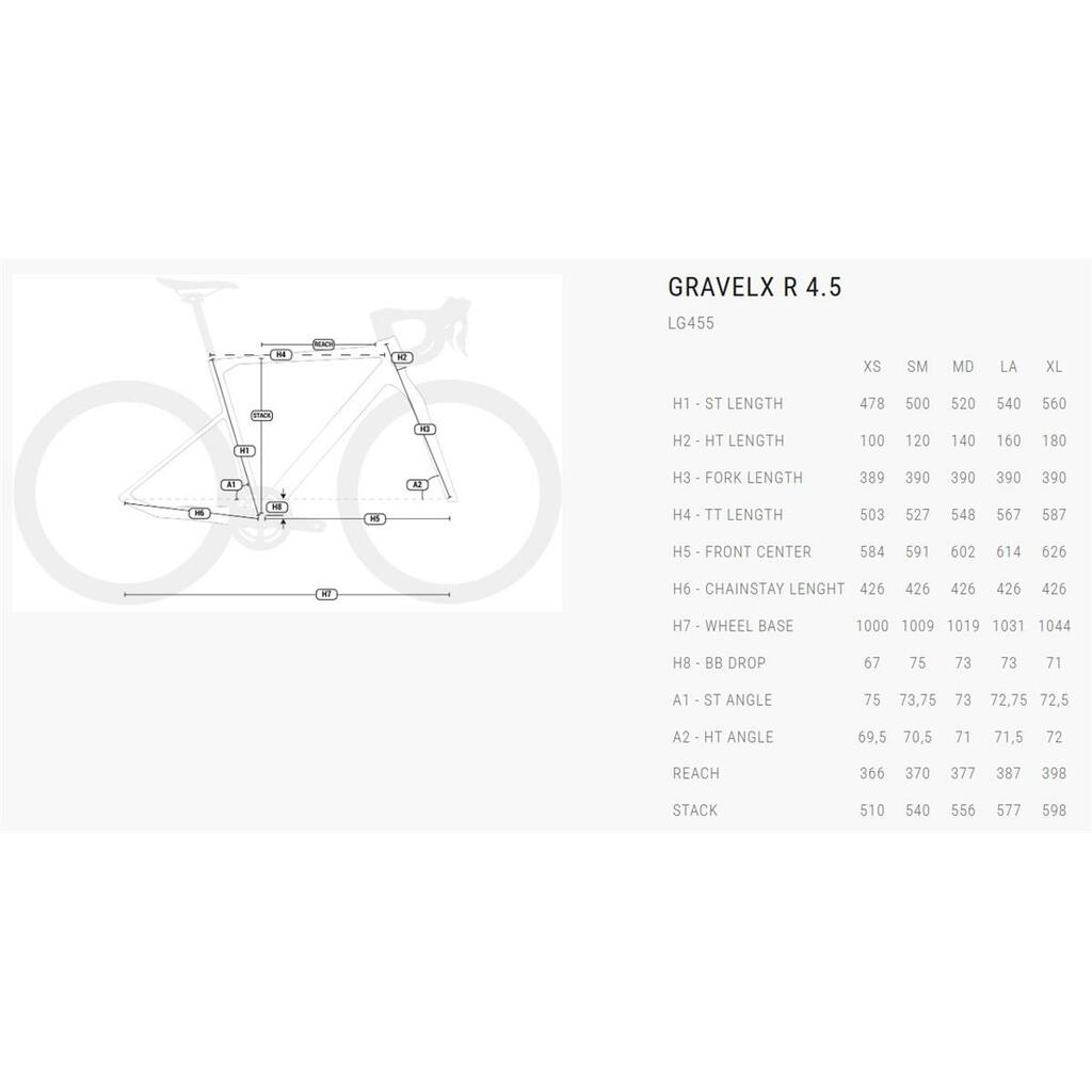 Szosowy / Gravel BH Bikes GravelX R 4.5