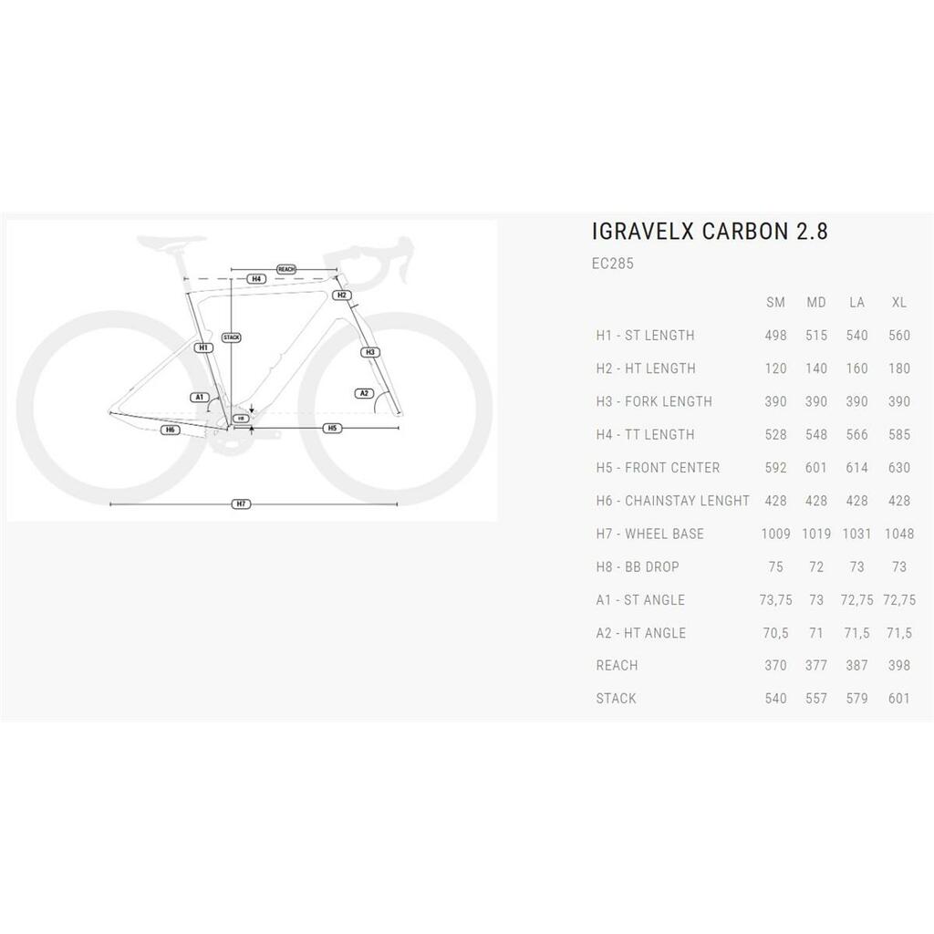 Rowery elektryczne BH Bikes iGravelX Carbon 2.8