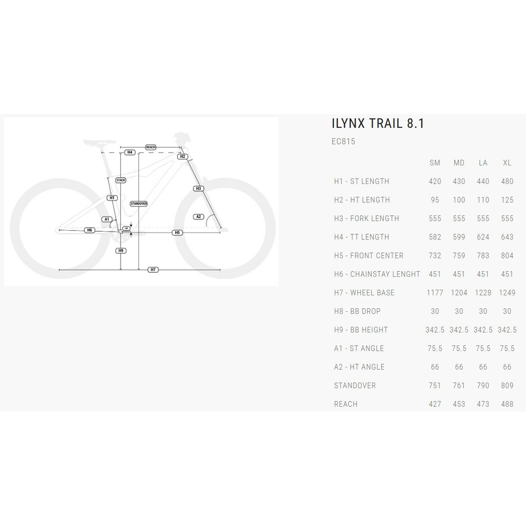 Rowery elektryczne BH Bikes iLynx Trail 8.1