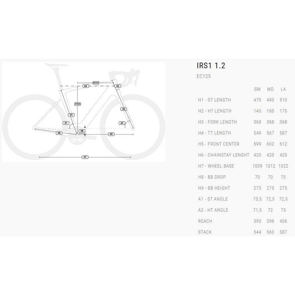 Rowery elektryczne BH Bikes iRS1 1.2