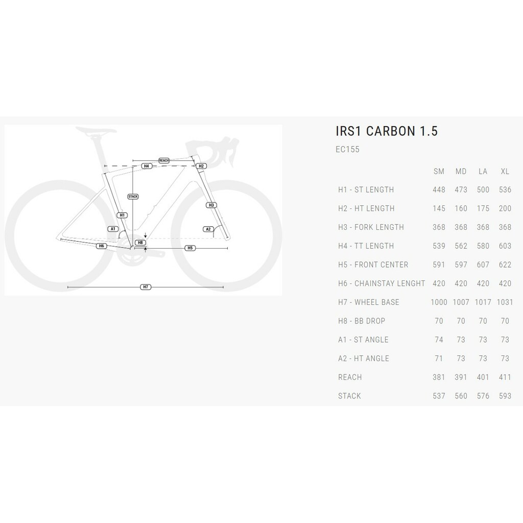 Rowery elektryczne BH Bikes iRS1 Carbon 1.5