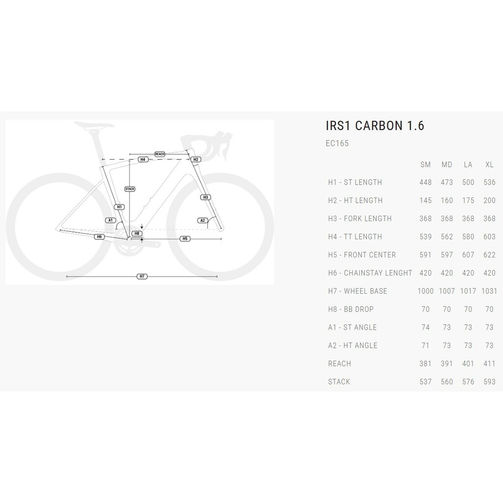 Rowery elektryczne BH Bikes iRS1 Carbon 1.6