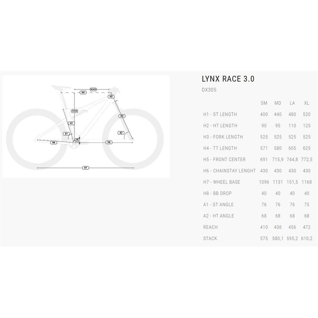 MTB Full Suspension BH Bikes Lynx Race 3.0