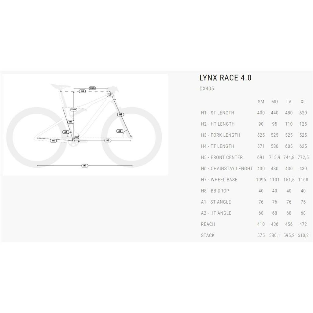 MTB Full Suspension BH Bikes Lynx Race 4.0