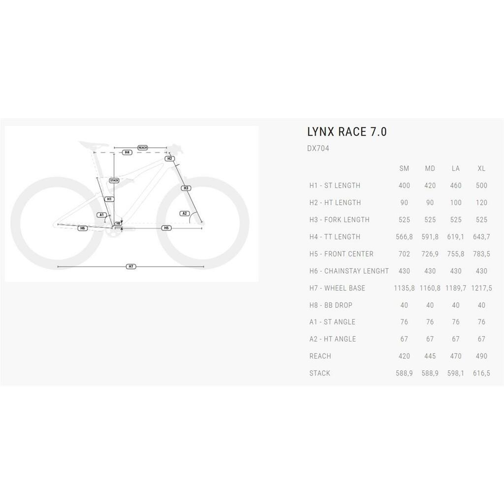 MTB Full Suspension BH Bikes Lynx Race 7.0