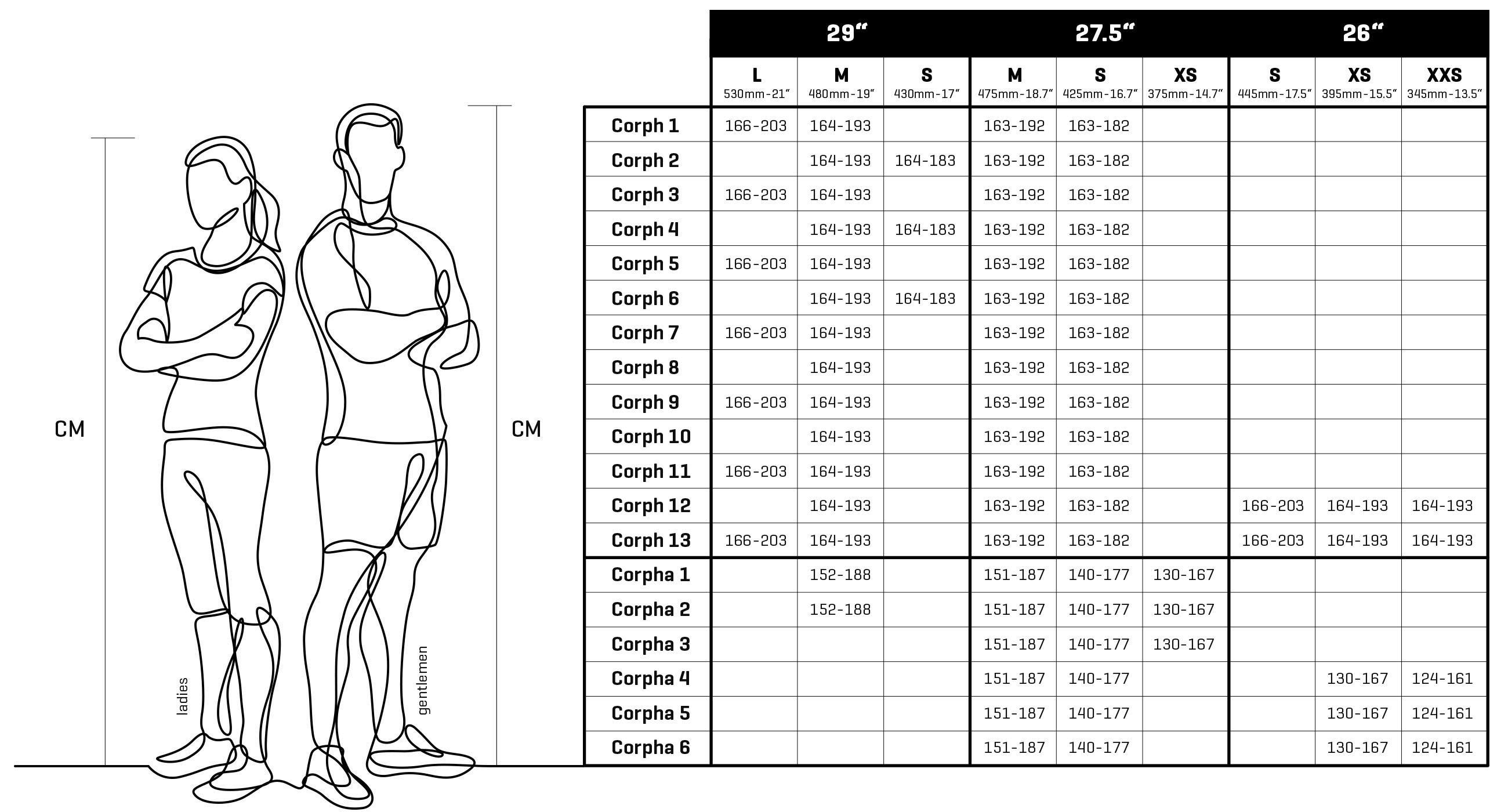 Cyclision Size Guide