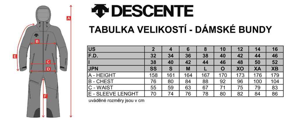 Descente velikosti dámských bund