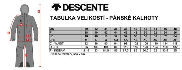 Descente velikosti pánských kalhot