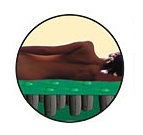 Coil Structure