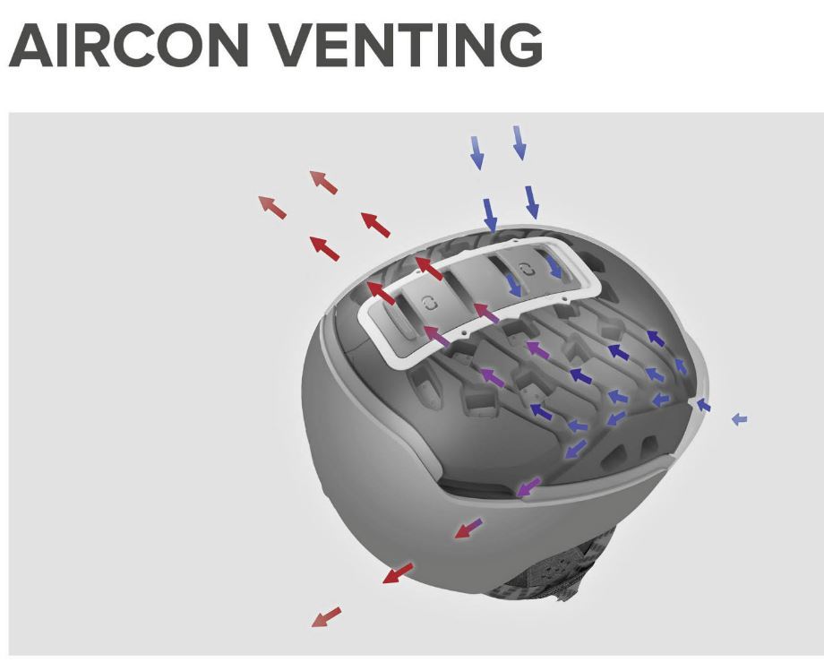 AIRCON VENTING