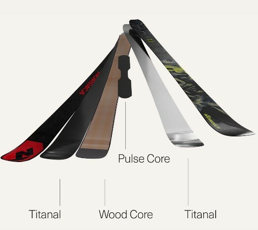 ENERGY 2 TI PULSE CORE