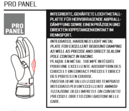 PRO PANEL