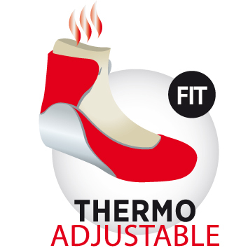 Thermo Adjustable Fit