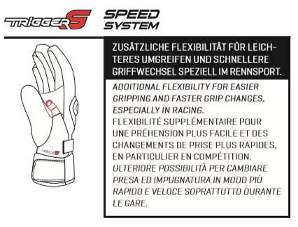 TRIGGER S SPEED SYSTEM 